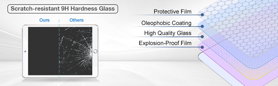 [2 Pack]ProCase for iPad Mini 1 2 3 Screen Protectors, Tempered Glass Screen Film Guard for iPad Mini, Mini 2, Mini 3