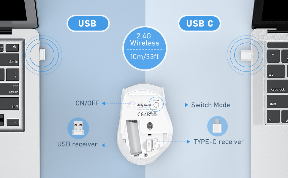 Wireless Mouse, 2.4G & Type C Wireless Mouse, Dual Mode, Wireless Mouse, Silent Ergonomic Wireless Mouse, 7 Buttons Mouse with USB A/USB C Receiver for PC/Laptop/Tablet and Windows/Mac (White)