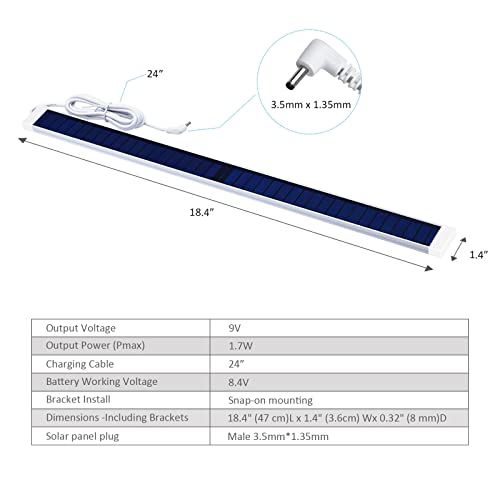 Rollerhouse 8.4V Solar Charger, Solar Panel Charger