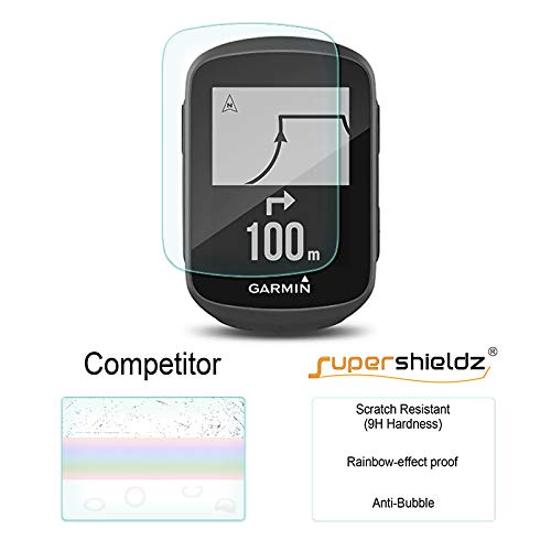 (2 Pack) Supershieldz Designed for Garmin eTrex 10, 20, 20x, 22x, 30, 30x, 32x Tempered Glass Screen Protector, Anti Scratch, Bubble Free