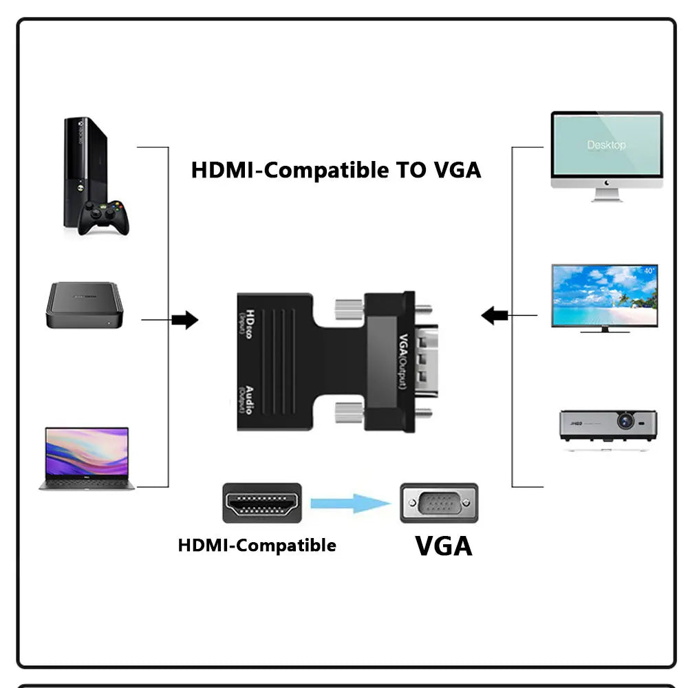 HDMI to VGA Converter Adapter - 1080P with Audio Jack