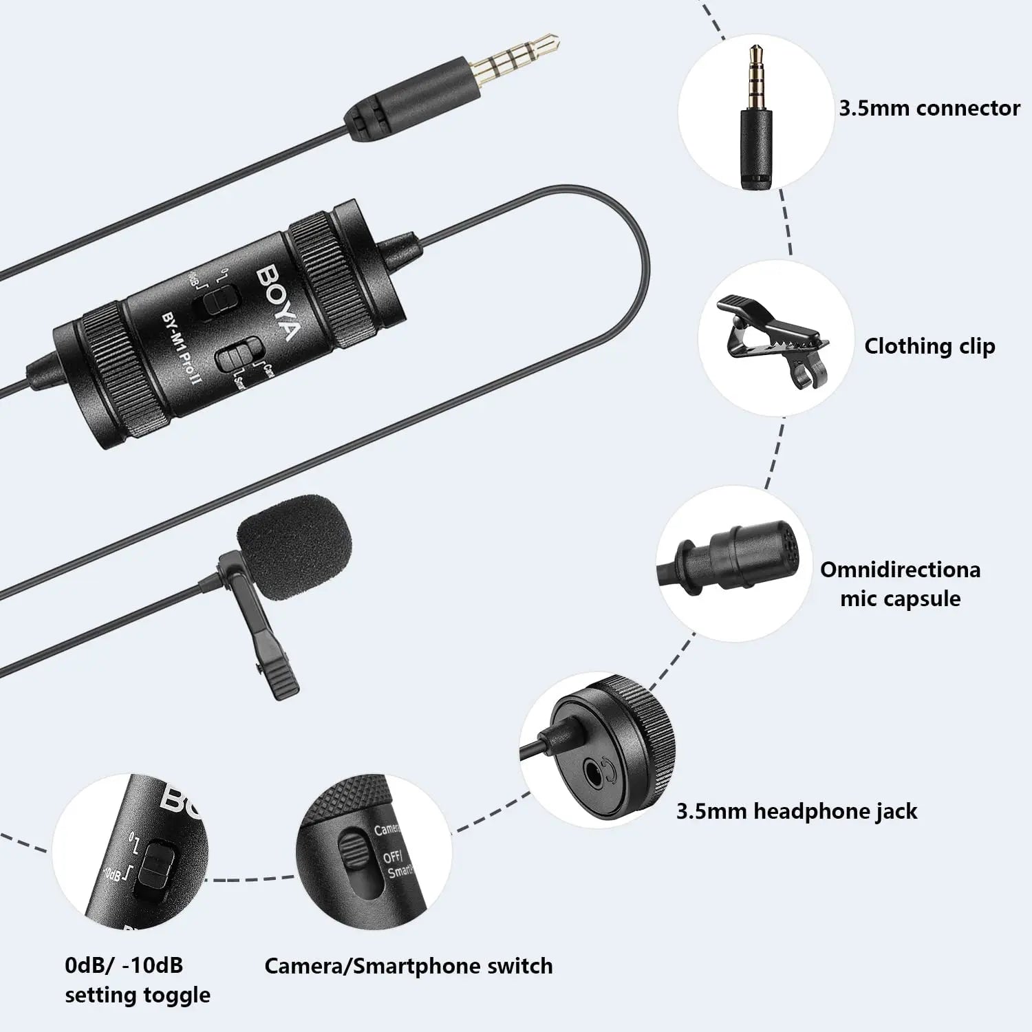 BOYA 3.5mm Lavalier Lapel Microphone for Mobile Phone. PC Laptop. Camera & Wired Microfon