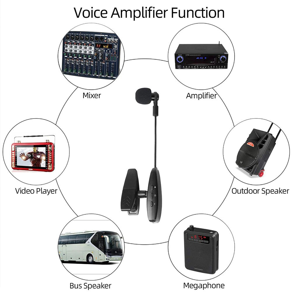 UHF Saxophone Mic Wireless Microphone System Clip on Musical Instruments