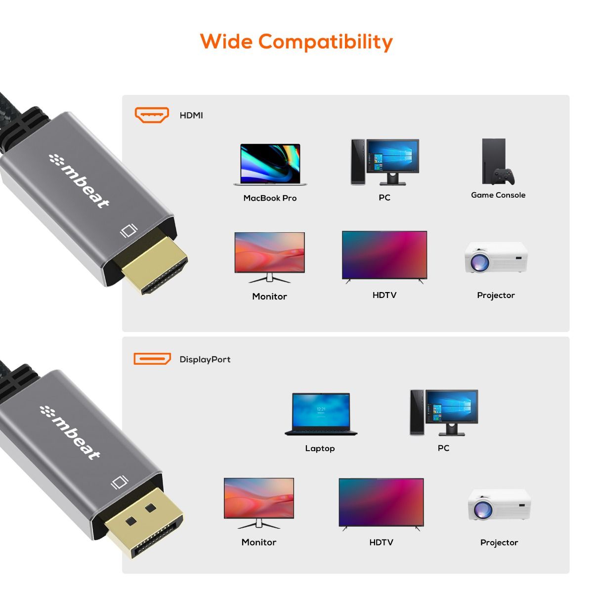 UGREEN Mini DP Port to VGA Converter (10459)