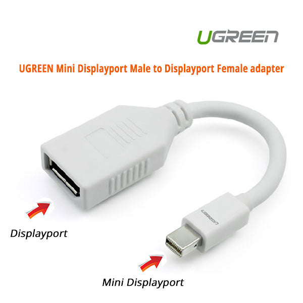 Choetech HUB-H04BK USB 3.1 TYPE TO HDMI ADAPTER HUB