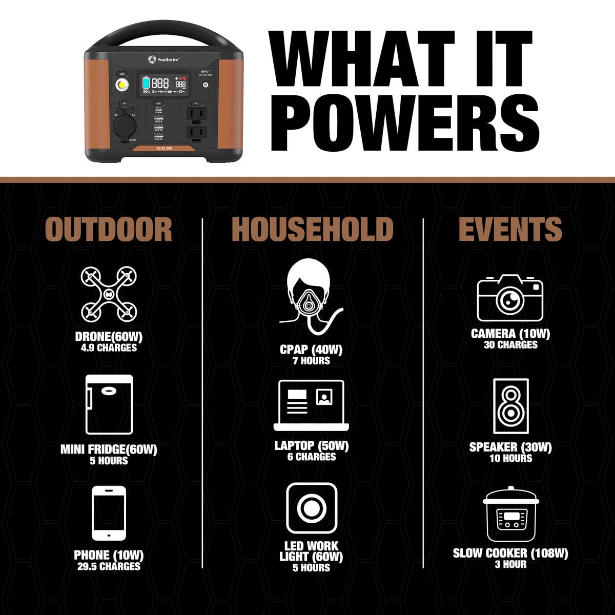 Midnite Solar Classic 150 Charge Controller